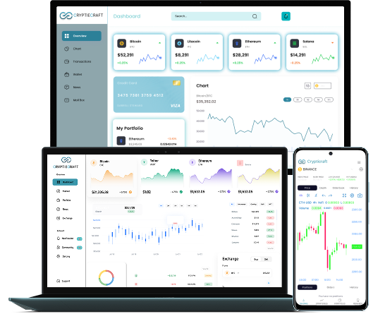 Cryptocurrency Whitelabel